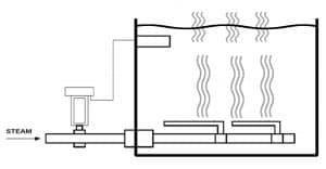 sparge hydro thermal